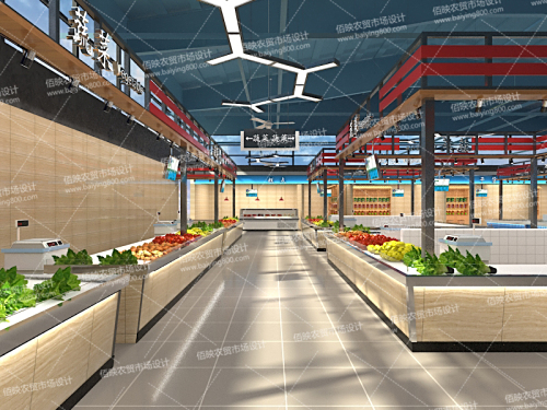 杭州文二农贸市场