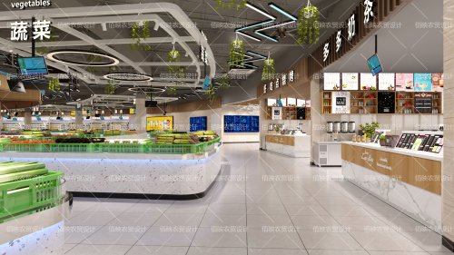 網紅菜市場設計：如何掌控流量？