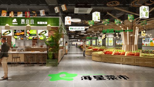 優化菜市場改造設計環境，提升市場吸引力與舒適度