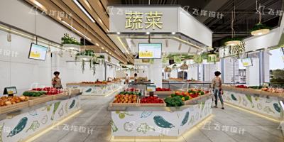 菜市場功能區設計指南：蔬果、肉類、水產如何布局？