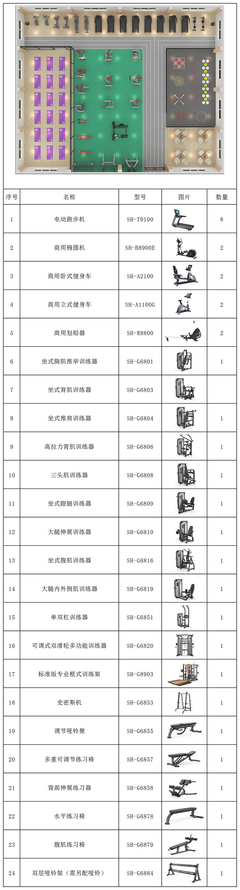 500平方健身房配置-廣西舒華體育健身器材有限公司