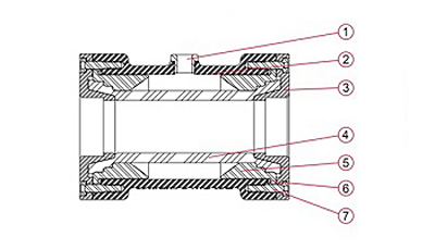 管夹阀结构图、功能以及内衬套材质