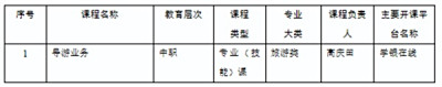 2023年职业教育国家在线精品课程拟推荐申报名单的公示