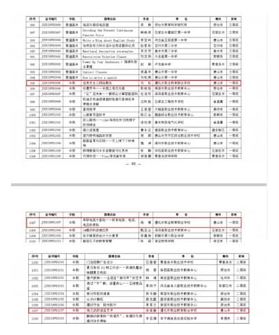 【喜报】遵化职校教师在河北省第十届微课大赛中喜获佳绩