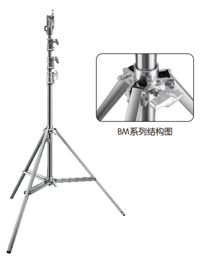 BM306