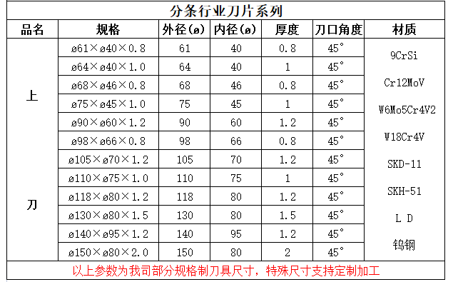 1667815660714210.png 7b7ef425652a82e7ac457e74fb4d7c5.png