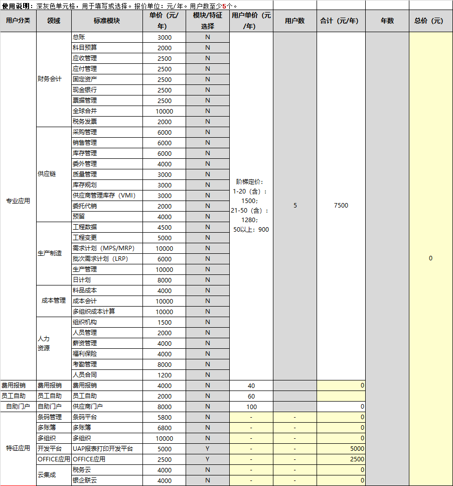 用友U9 cloud标准版报价单