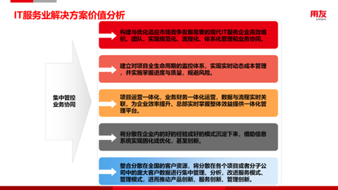 应用价值总结
