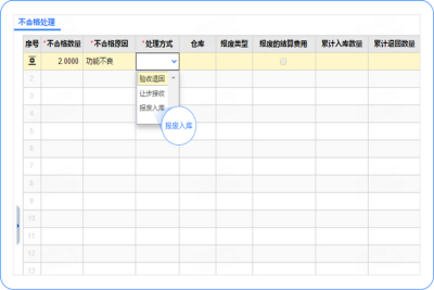 用友畅捷通T+CLOUD质检管理功能更新之质检不合格处理支持报废入库
