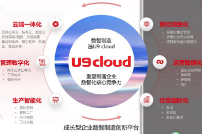 用友U9Cloud系统与用友U8C/NCC/U8C有什么区别,用友U9C的优势在哪？