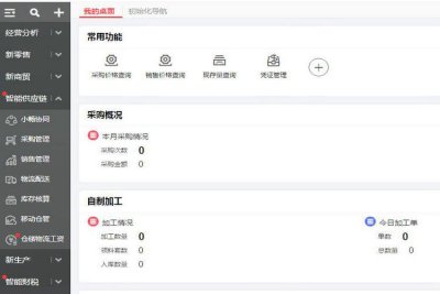 erp系统包括哪些模块,用友小企业ERP-T+软件的模块介绍