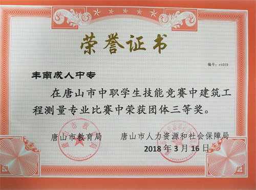 唐山市中职学生技能竞赛技能竞赛建筑测量团体三等奖