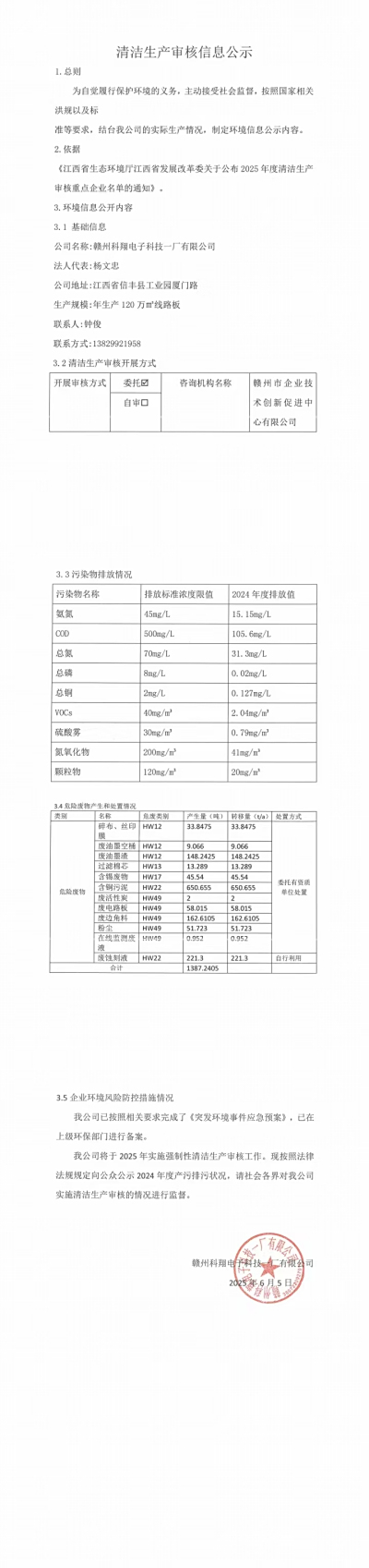 清洁生产审核公示