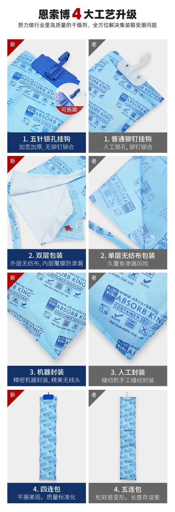 解密集裝箱貨物為什么容易受潮