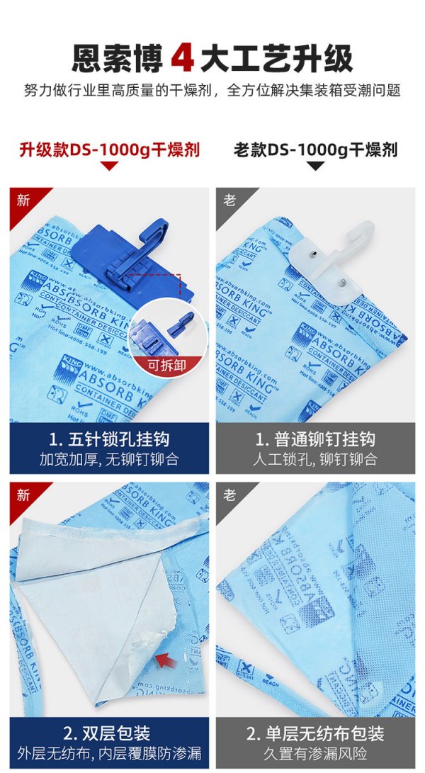 干燥劑購買指南：教你如何選擇和購買適合的干燥劑產(chǎn)品！