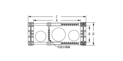 一体式滚轴支撑(ARS)长行程系统