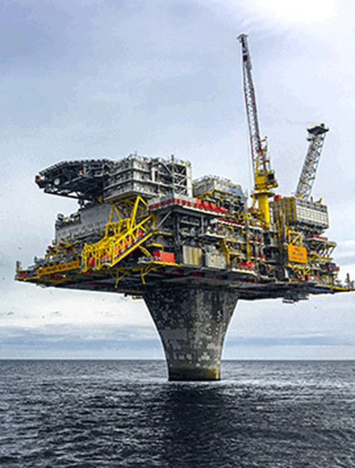 石油、化工行业