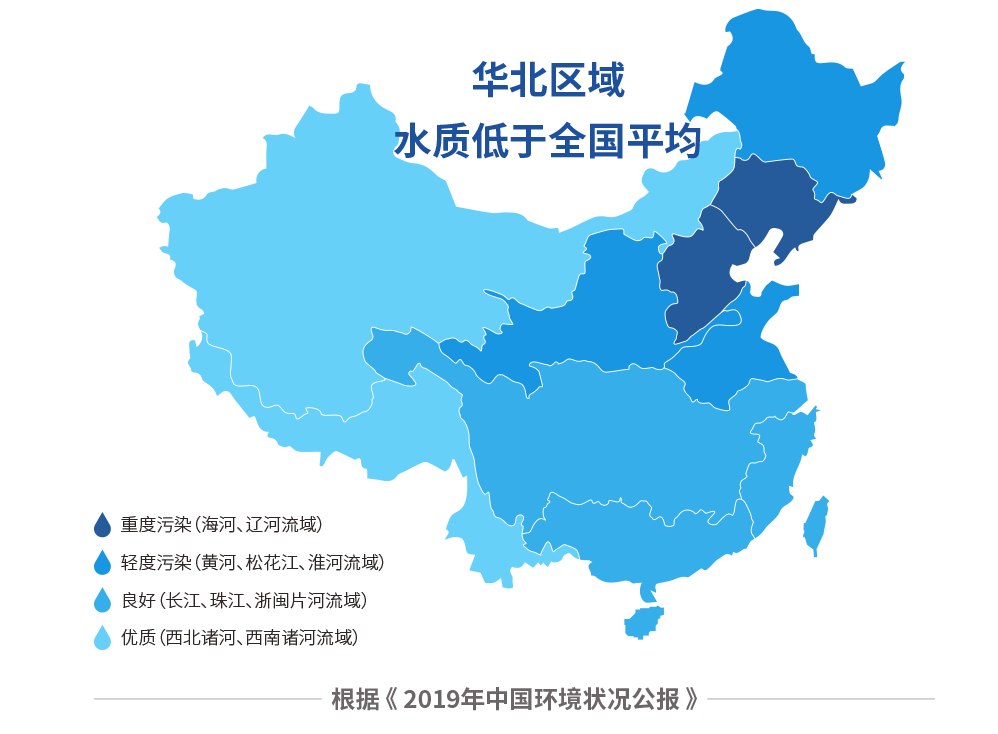 2019年中國(guó)環(huán)境狀況