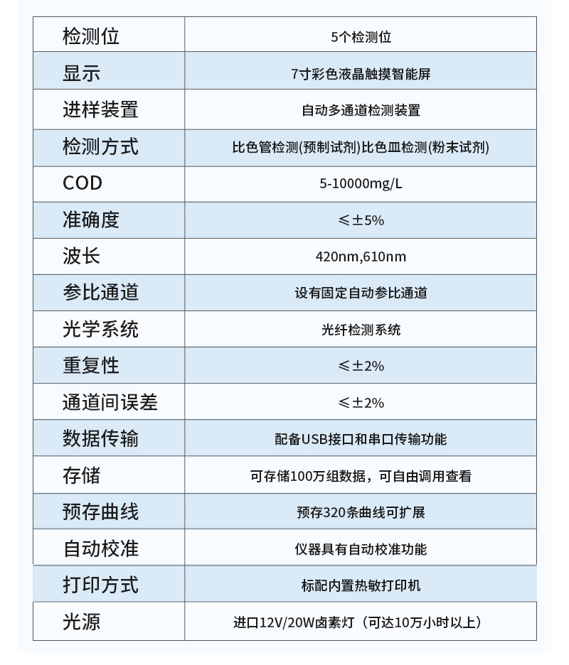 天尔cod快速水质分析仪