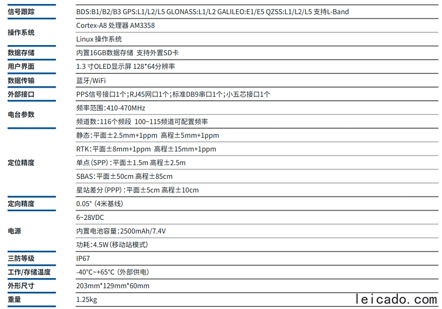 中海达K20