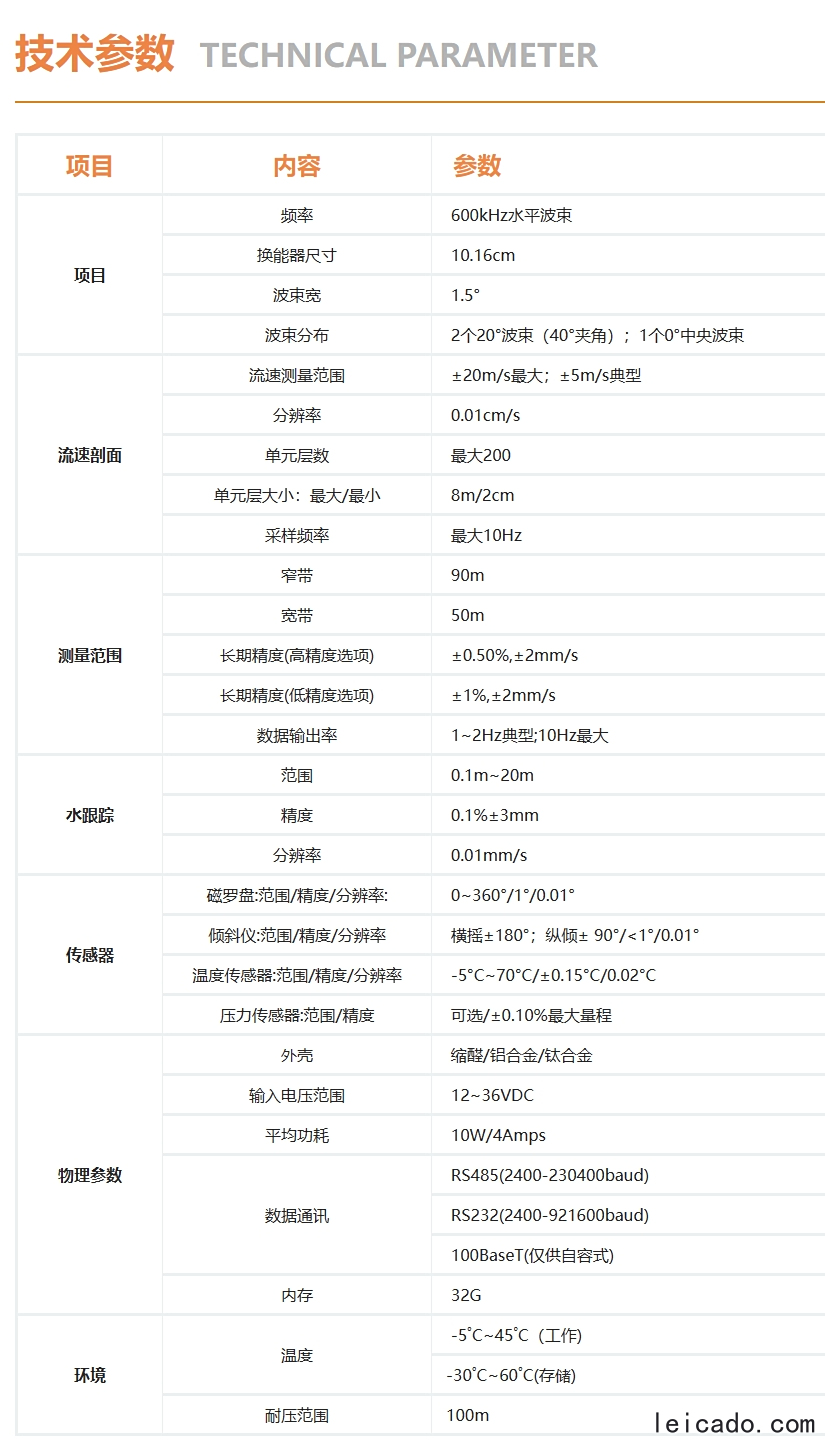 华测HCP-600