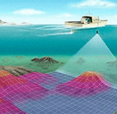 海洋测绘的分类及应用