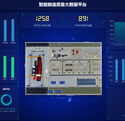 智能制造质量大数据平台