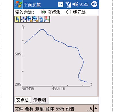 TMF/TMF OB隧通隧道现场测量与分析软件