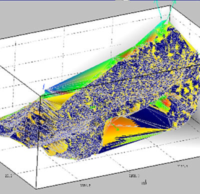 4DMOS-PointCloud扫描变形监测系统
