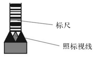 详解电子水准仪的测量方法