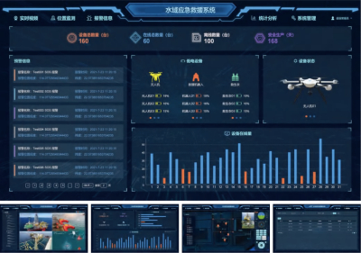 ⽔域应急救援系统