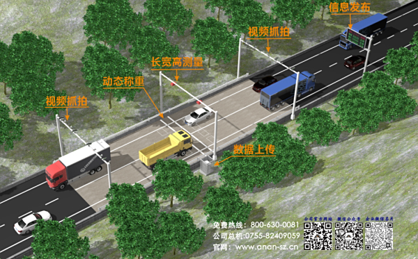 石英式非现场执法治超系统解决方案