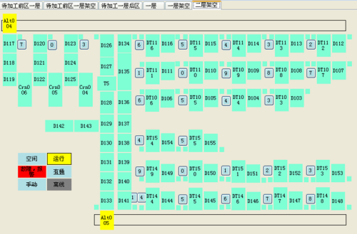 wcs倉庫控制系統介绍