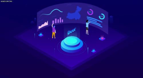 deer-wcs系统核心功能-看过来！