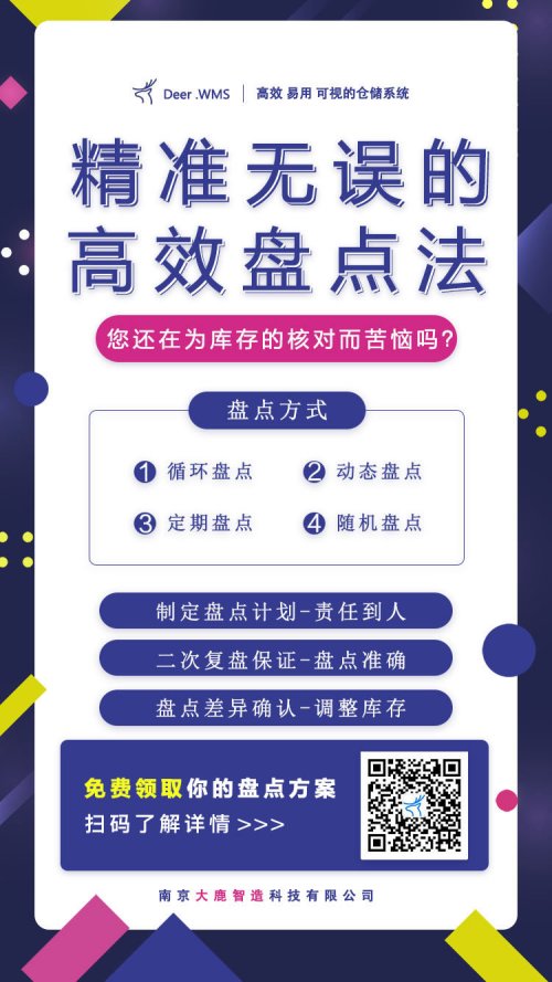 定時盤點與臨時盤點