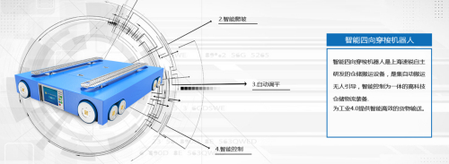 料箱车调度系统-wcs仓库控制系统