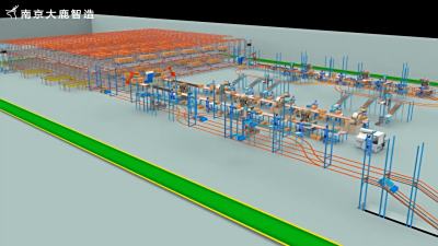 自动化立体仓库三維動畫制作流程