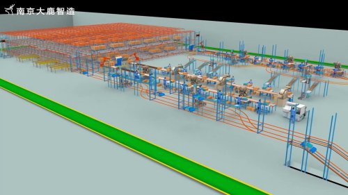 deer-wms与wcs系统