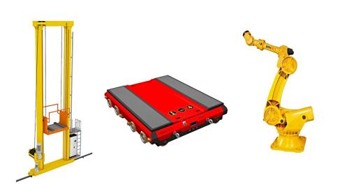 自动化立体仓库：堆垛机与穿梭车解决方案