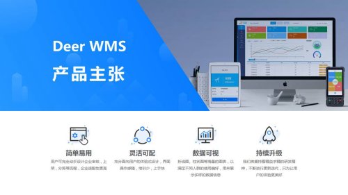 wms系統應用效益