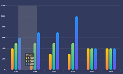 生産現場管理看板