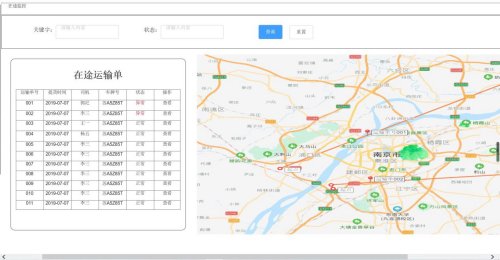 运输车辆的管理