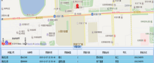 運輸管理功能介紹