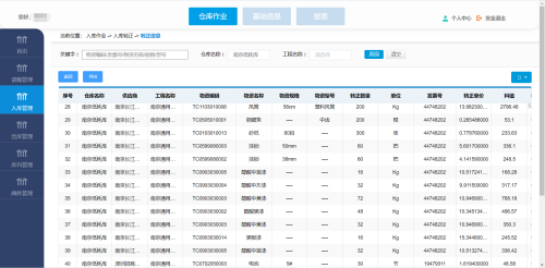 倉庫erp系統功能之----發票轉正處理