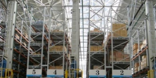 wcs系統安全保護功能