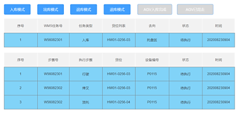 上位機系統任務同步