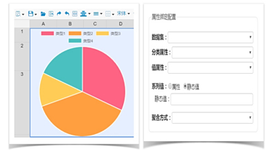 wms自定義報表功能