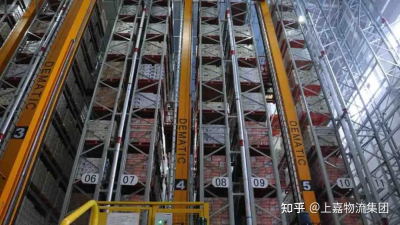 自动化立体庫中WMS、WCS、PLC之间关系