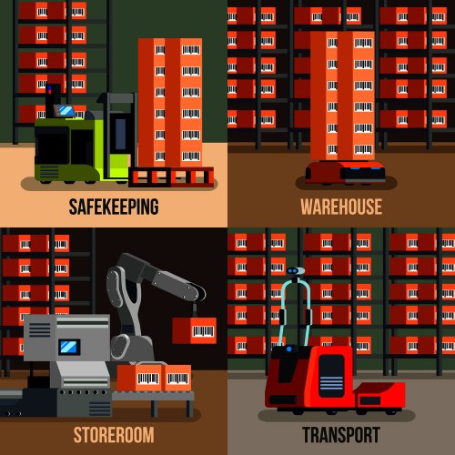 ✍ WCS在现代工业智能化中的应用与优势