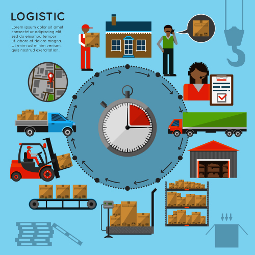 深入解析：WCS和WMS整合中的关键步骤